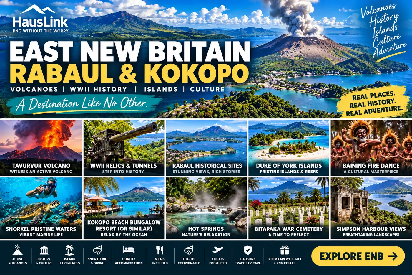 East New Britain collage — Tavurvur volcano, WWII relics, Duke of York Islands, Baining fire dancers and Kokopo beach resort.